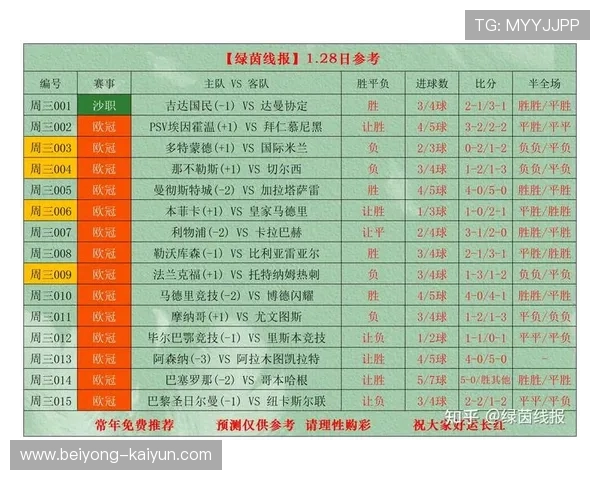 足球即时比分全面解析 实时数据助力赛事精准掌握 足球即时比分全面解析 实时数据助力赛事精准掌握